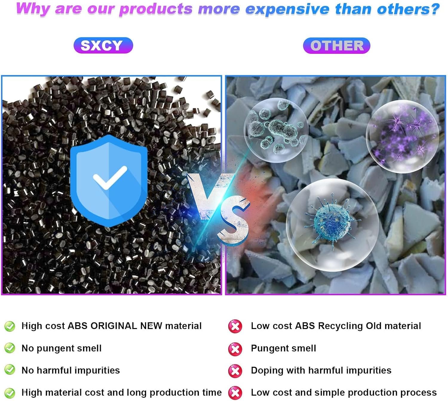 SXCY for 2020-2023 2024 2025 Ford Explorer Center Console Organizer Tray FIT Ford Explorer 2024 2025 Accessories Console Tray for 2020-2025 Ford Explorer Console Organizer 2025 Explorer Accessories - Image 4